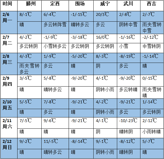 QQ截图20170206140900