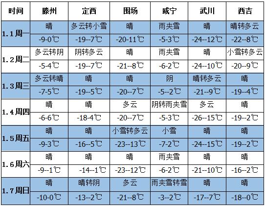 QQ截图20180129143306