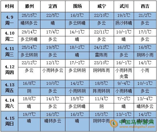 QQ截图20180409150333
