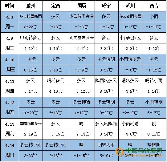 QQ截图20190408152904
