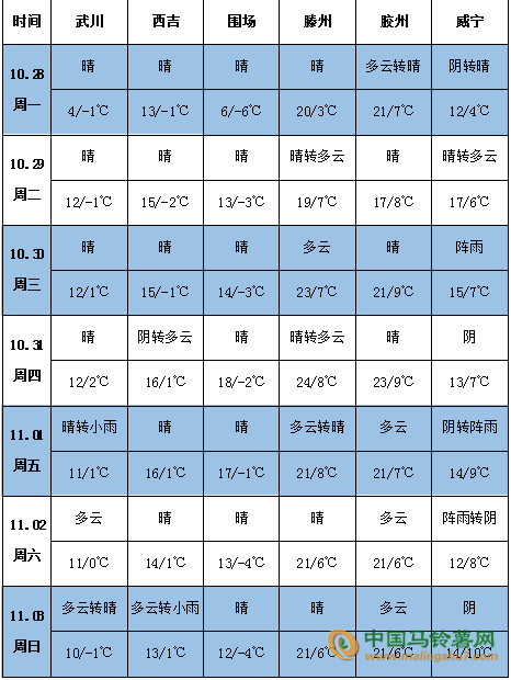 QQ图片20191028172151