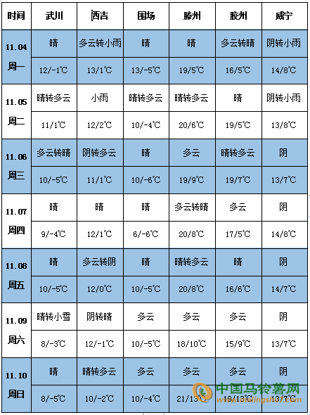 QQ图片20191104151911