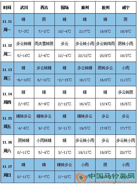 QQ图片20191111165809