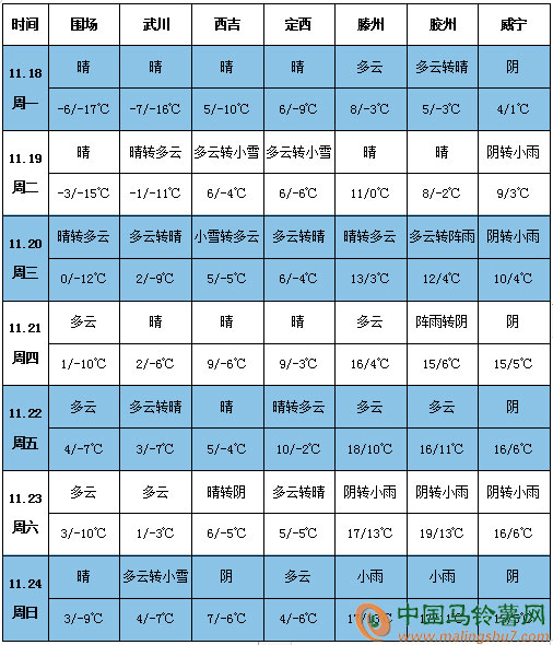 QQ图片20191118154027