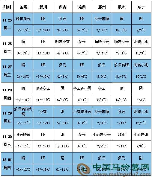 QQ图片20191125161056