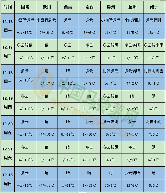 QQ图片20191216164814