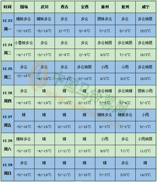 QQ图片20191223144246