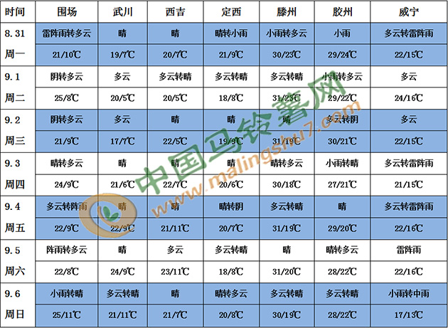 QQ图片20200831143550