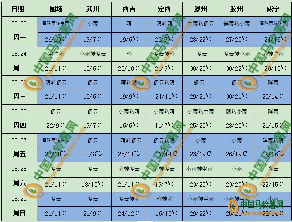 QQ图片20210823120043g