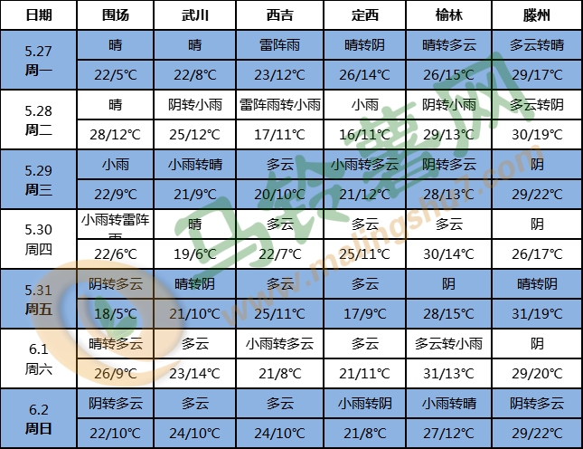 QQ图片20240527151930