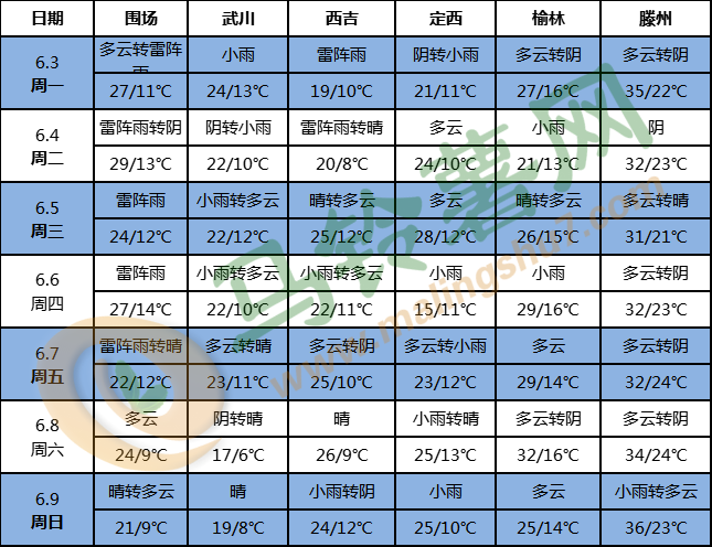 QQ图片20240603164721