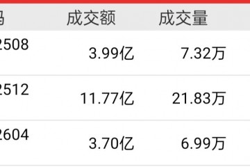 2025大蒜存储“钱”景几何？