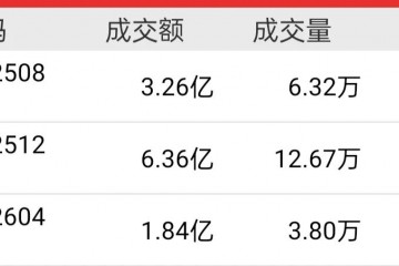 2026年大蒜还能种吗？